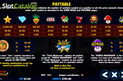 Paytable screen. Magic Mushrooms (Jackpot Software) slot
