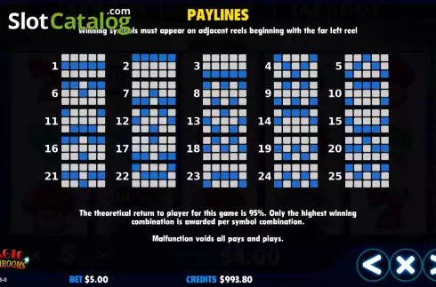 Paylines screen. Magic Mushrooms (Jackpot Software) slot