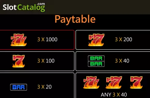 Pay Table screen. Crazy 777 slot