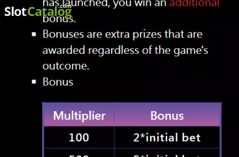 Bonus screen. Limbo (Jili Games) slot