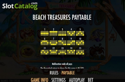Paylines. Beach Treasures slot