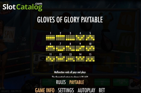 Paylines. Gloves of Glory slot