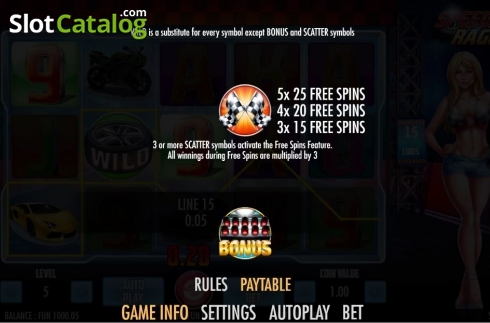 画面7. Speed Rage カジノスロット