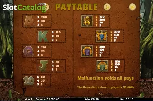 Paytable 1. Aztec Temple (Join Games) slot