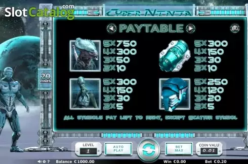 Paytable 2. Cyber Ninja Machine à sous