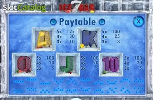 Paytable 1. Ice 7 Bar slot