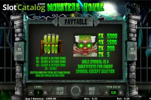 Paytable 1. Monsters House slot
