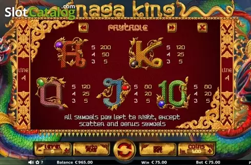 Paytable 1. Naga King slot