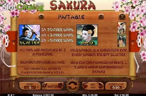 Paytable 3. Sakura slot