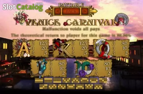 Tabla de pagos 1. Venice Carnival Tragamonedas 