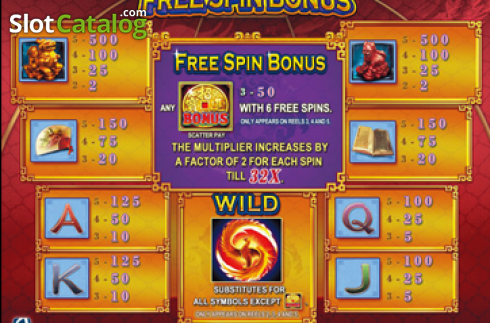 Free Spins Paytable. Royal Phoenix slot