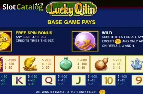 Paytable 2. Lucky Qilin slot