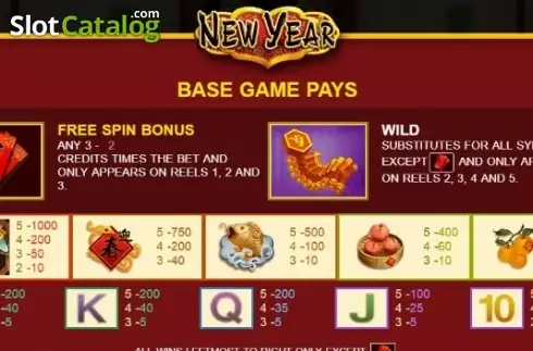 Paytable 1. New Year slot