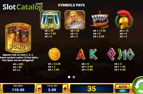 Paytable screen. Rise of Hercules slot