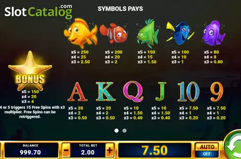 Paytable screen. Golden Star (Justplay Gaming) slot