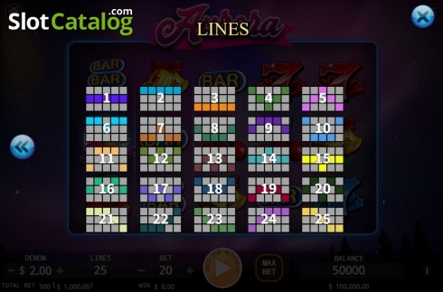 Paylines. Aurora (KA Gaming) slot