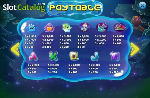 Paytable. UFO (KA Gaming) slot