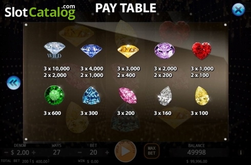 Paytable. Quick Play Jewels slot