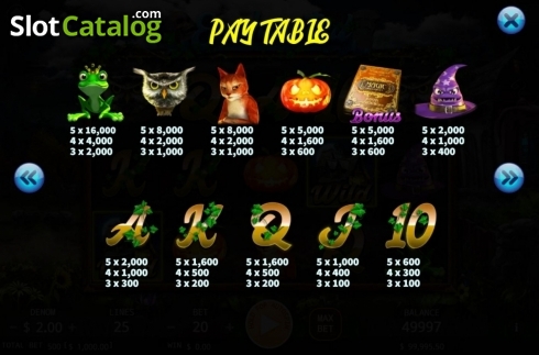 Paytable. Enchanted (KA Gaming) slot