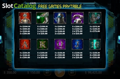 Paytable 2. Robots (KA Gaming) slot