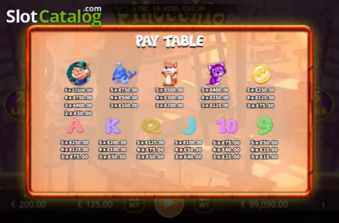Paytable. Pinocchio (Ka Gaming) slot