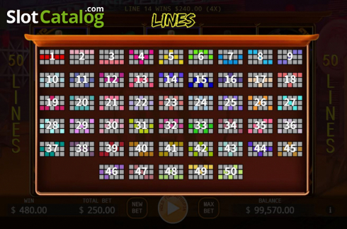 Bildschirm9. The Grandmaster slot