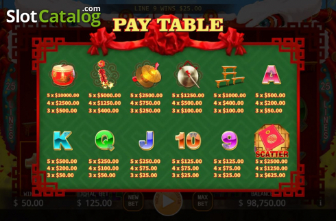 Paytable. Lion Dance (KA Gaming) slot