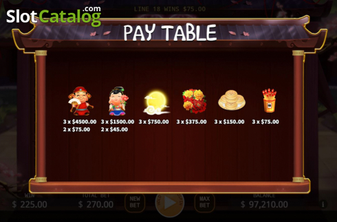 Paytable screen 1. God of Love slot