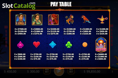 Captura de tela9. Aladdin (KA Gaming) slot