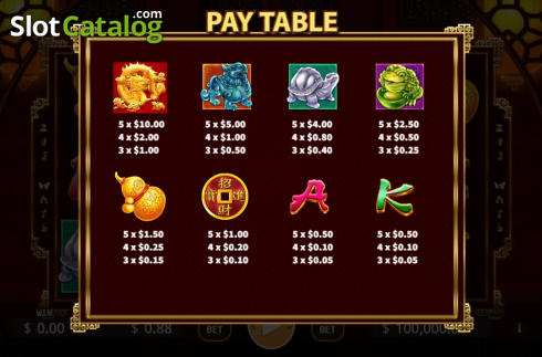 Paytable 1. Luck88 slot