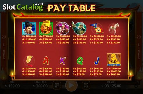 Paytable screen. Yue Fei slot