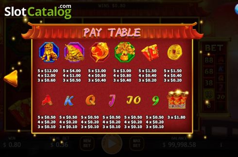 Paytable. Golden Bull (KA Gaming) slot