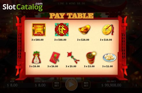 Paytable 1. Welcome Fortune (KA Gaming) slot
