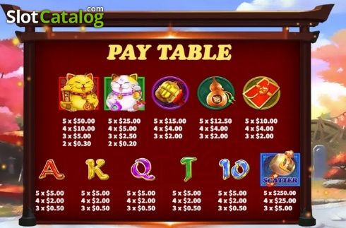 Pay table . Lucky Cat (KA Gaming) slot