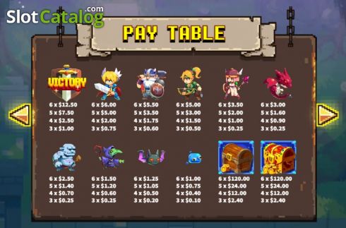 Paytable 1. The Legend of Heroes slot
