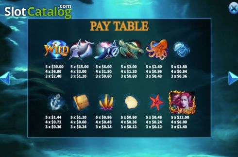 Pay Table. Secret of Ocean slot