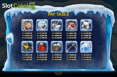 Paytable screen. Arctic Storm slot