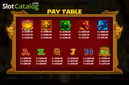 Paytable screen. King of Dragon slot