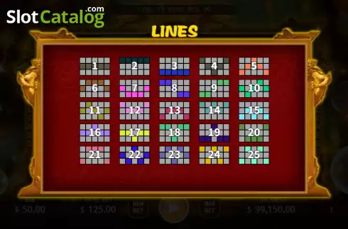 Paylines  screen. King of Dragon slot