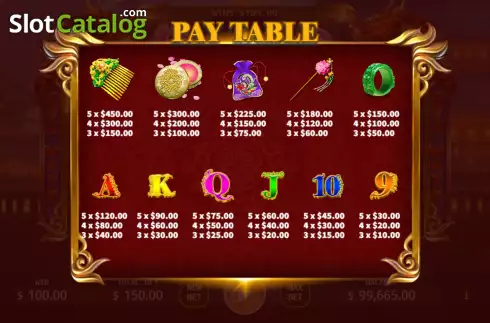 Paytable screen. Wu Zetian (KA Gaming) slot