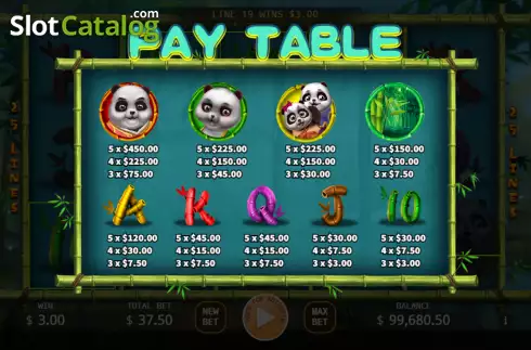 Paytable screen. Panda Family slot