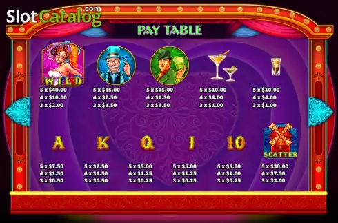 PayTable Screen. Can Can (KA Gaming) slot