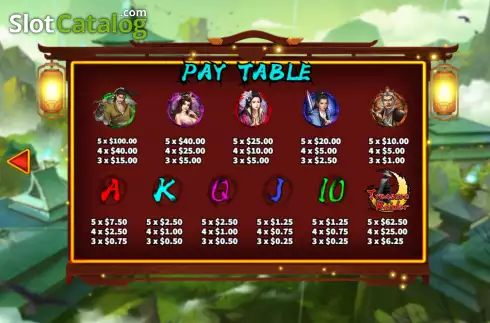 Paytable screen. Treasure Raider (KA Gaming) slot