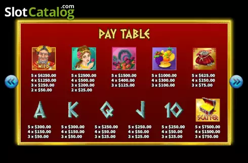 Paytable screen. Midas Touch (KA Gaming) slot