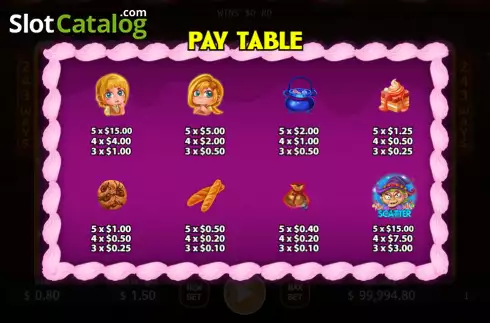 Paytable screen. Hansel And Gretel (KA Gaming) slot