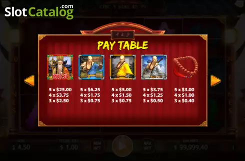 Paytable screen. Shaolin Legend slot