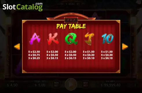 Paytable screen 2. Shaolin Legend slot