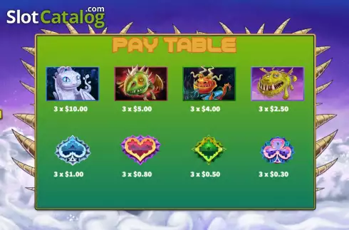 Paytable screen. Fantasy Dragons slot