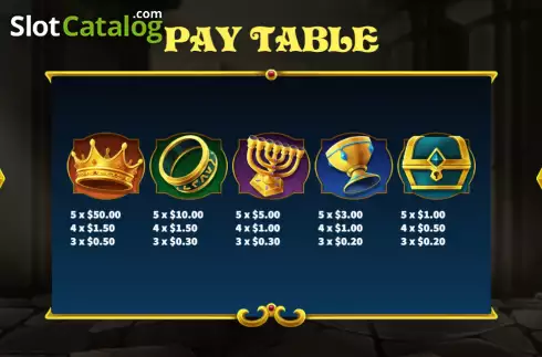 Paytable screen. Solomon's Treasure slot