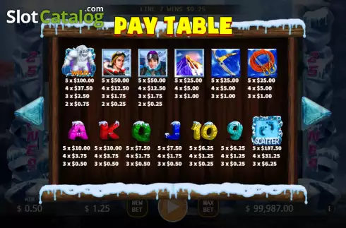 Paytable screen. Bigfoot Yeti slot